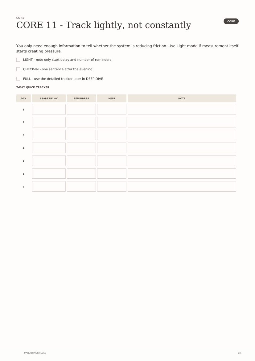 How much help is the right amount of help