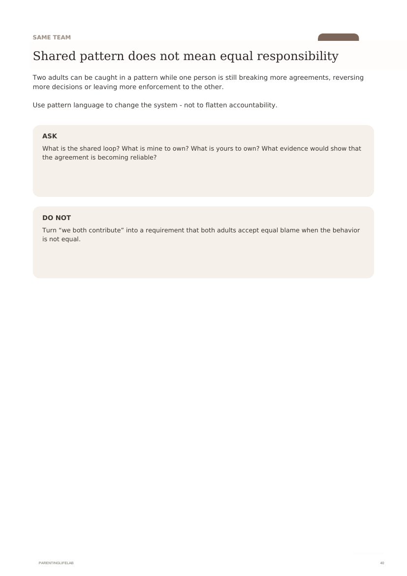 Your parenting agreement, written down and testable